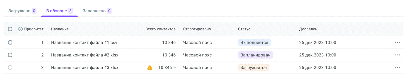 Статусы