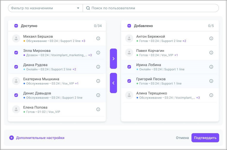 Управлять операторами
