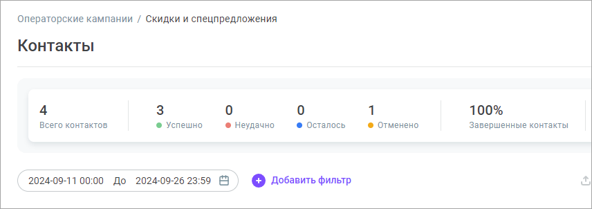 Статистика по контактам