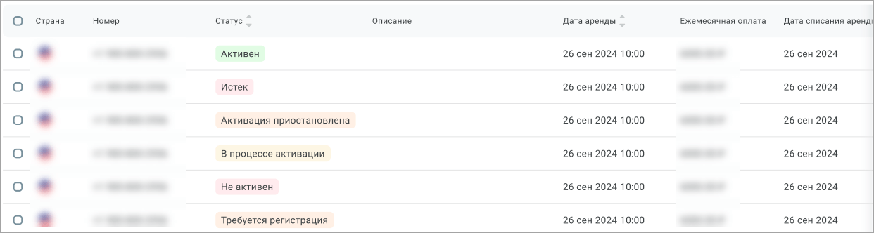 Список номеров Список номеров