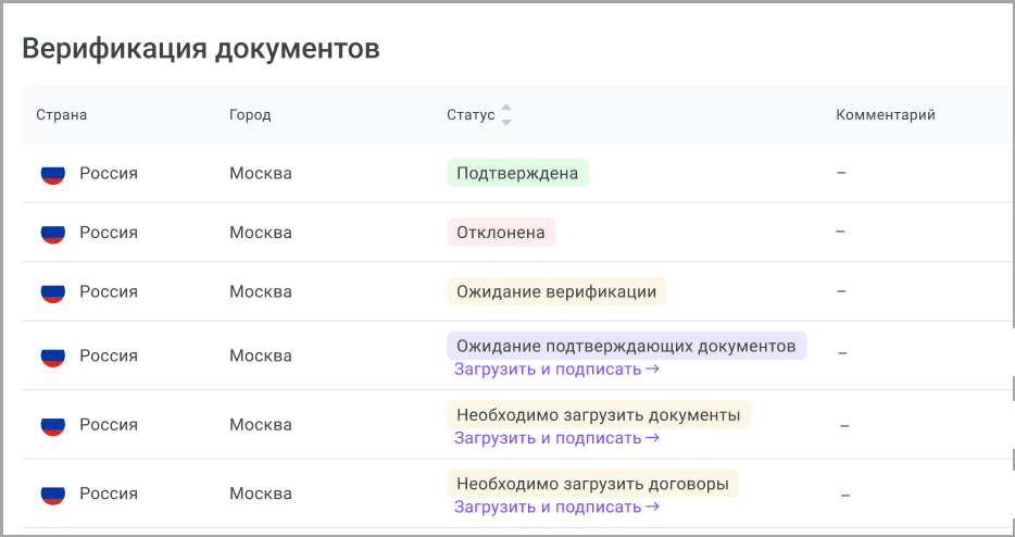 Верифицировать документы Верифицировать документы