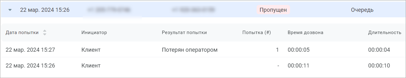 Детализация попыток перезвона