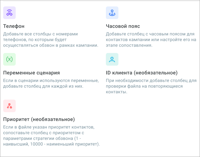 Необходимые столбцы Необходимые столбцы