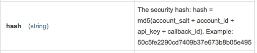 Security hash